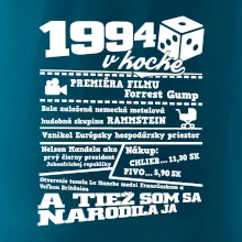 1994 v kocke