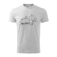 Profil Malé Karpaty