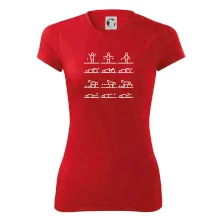 Fyziológia cviky Fyziológia cviky