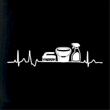 EKG upratovanie