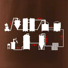 Pivná cesta od výroby k výčapu