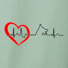 Nemecký ovčiak ekg Nemecký ovčiak ekg