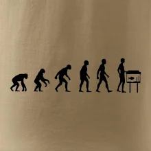 Evolúcia akvaristika