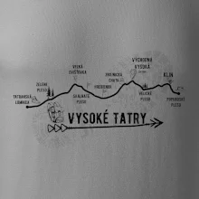 Vysoke Tatry - profil cesty