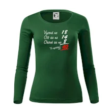 Vyzerá, cíti sa, chová sa - 40 rokov Vyzerá, cíti sa, chová sa - 40 rokov