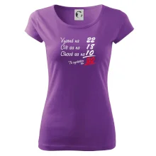 Vyzerá, cíti sa, chová sa - 50 rokov Vyzerá, cíti sa, chová sa - 50 rokov