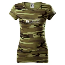 BiKE - periodická tabuľka BiKE - periodická tabuľka