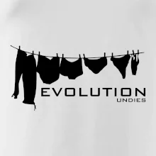 Evolúcia spodnej bielizne Evolúcia spodnej bielizne