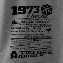 1973 v kocke