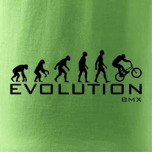Evolúcia BMX