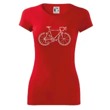 Bicykel názvy Bicykel názvy