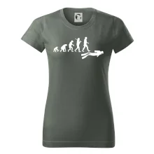 Evolúcia potápanie Evolúcia potápanie