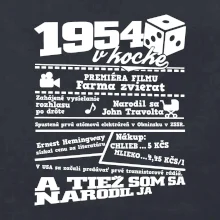 1954 v kocke