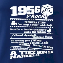 1956 v kocke 1956 v kocke