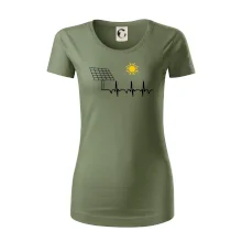 Ekg Fotovoltaická elektráreň