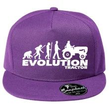 Evolúcia traktor Evolúcia traktor