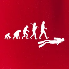 Evolúcia potápanie