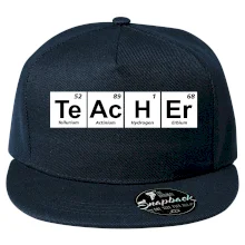 Periodická tabulka - Teacher Periodická tabulka - Teacher