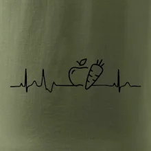 EKG zelenina