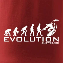 Evolúcia snowboardu