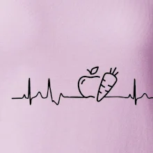 EKG zelenina