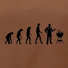 Grilovanie - Evolúcia Grilovanie - Evolúcia