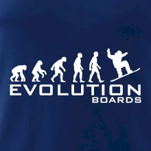 Evolúcia Boards Evolúcia Boards