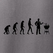 Grilovanie - Evolúcia Grilovanie - Evolúcia