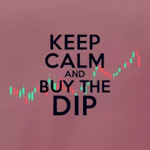Zelenočervený graf Keep Calm and Buy the Dip Zelenočervený graf Keep Calm and Buy the Dip