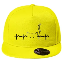 Mačka EKG Mačka EKG