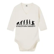 Evolúcia airsoft Evolúcia airsoft