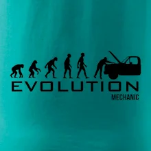 Evolúcia mechanik Evolúcia mechanik