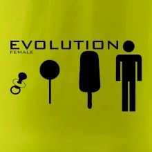 Evolúcia ženy Evolúcia ženy