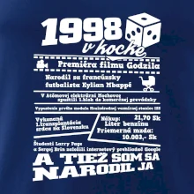 1998 v kocke 1998 v kocke