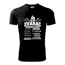 Hodinová mzda zvárač