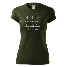 Fyziológia cviky Fyziológia cviky