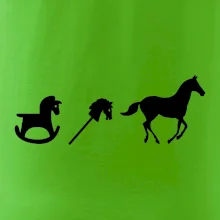 Evolúcia kone Evolúcia kone