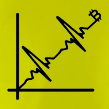 EKG graf bitcoin EKG graf bitcoin