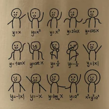 Algebra dance Algebra dance