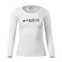 Evolúcia peňazí Bitcoin Evolúcia peňazí Bitcoin