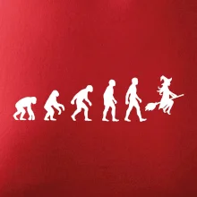 Evolúcia čarodejnice Evolúcia čarodejnice