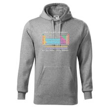 I wear this shirt periodically but only when I'm in my element I wear this shirt periodically but only when I'm in my element