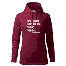 Test inteligencie - Stephen Hawking