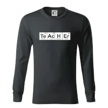 Periodická tabulka - Teacher Periodická tabulka - Teacher