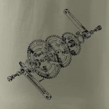 Cyklo rozkres prevody