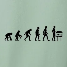 Evolúcia akvaristika