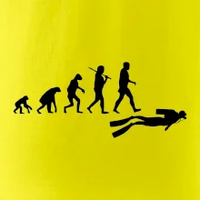 Evolúcia potápanie Evolúcia potápanie