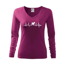 Shiba-Inu EKG Shiba-Inu EKG