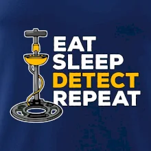 Eat Sleep Detect Repeat Eat Sleep Detect Repeat