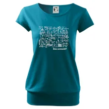 Matematika - čomu nerozumieš